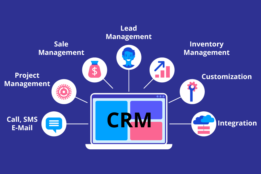 company needs a CRM system