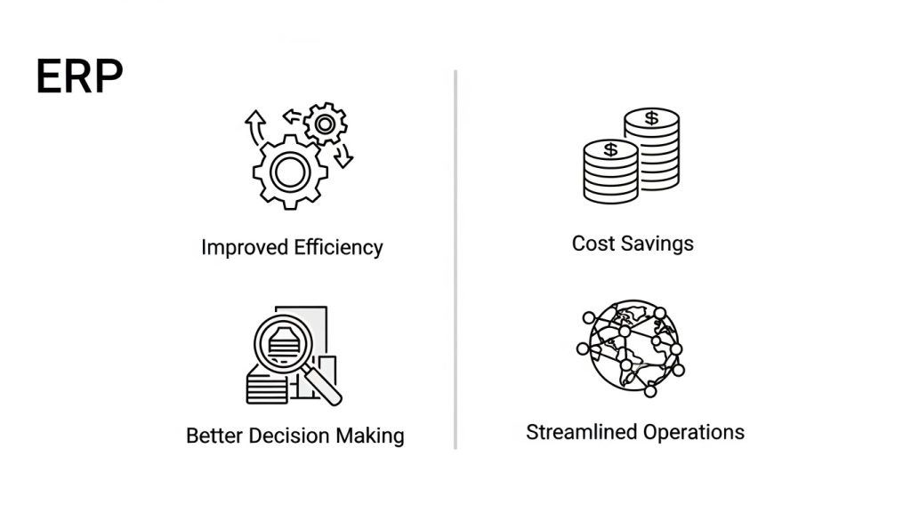 ERP and CRM Benefits Every SME Should Know